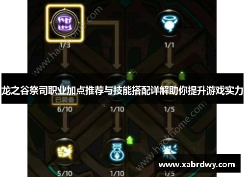 龙之谷祭司职业加点推荐与技能搭配详解助你提升游戏实力